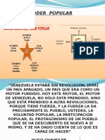 Poder popular y soberanía del pueblo