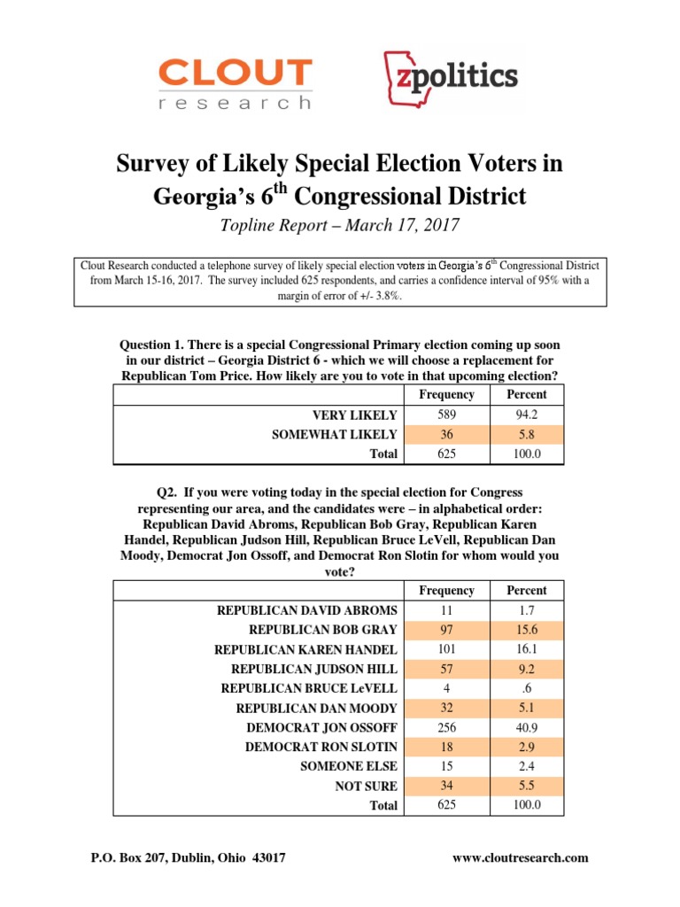 CD 6 Topline Report - Zpolitics/clout | PDF | Republican Party (United ...