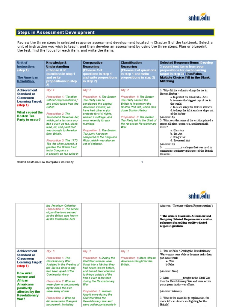 Module 4 Assessment Worksheet | PDF | American Revolution | American ...