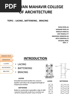 Batten Ing Framing Construction Truss