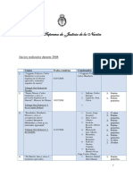 Condenas Delitos Lesa Humanidad