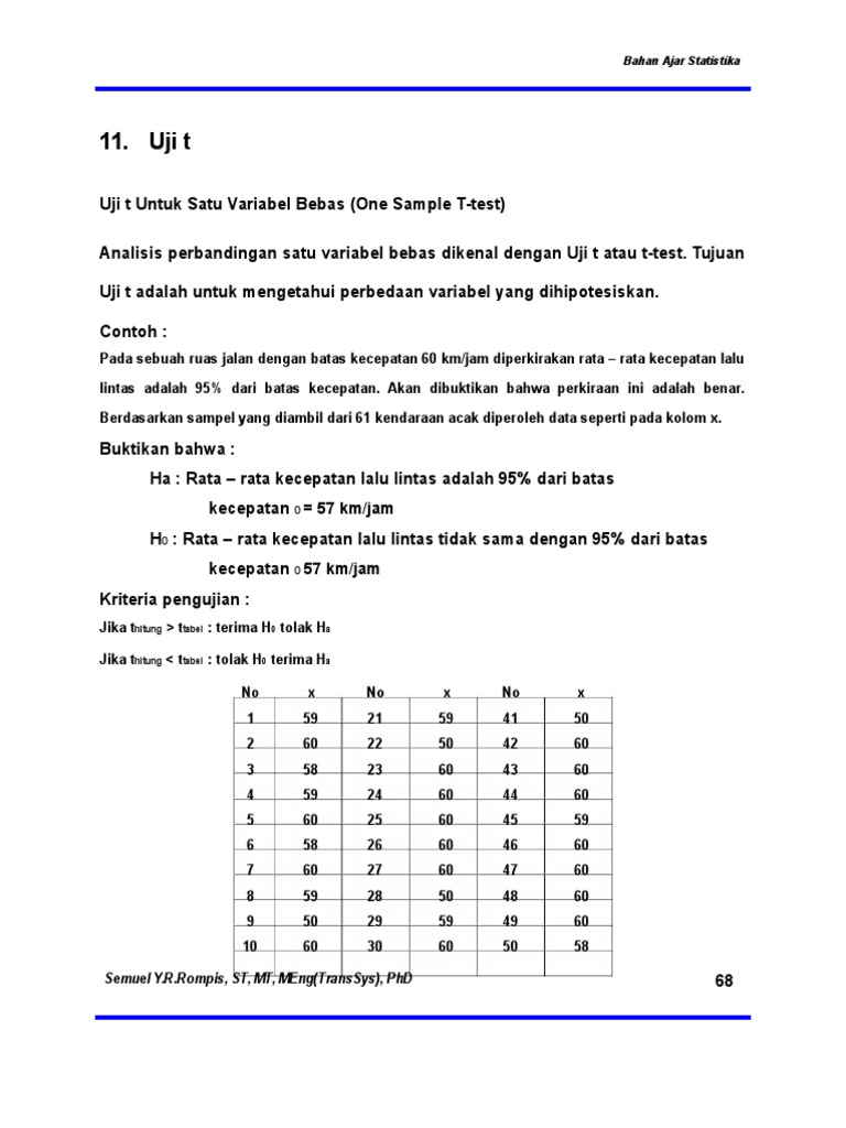 Uji T Untuk Speed Limit | PDF