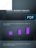 Survey Monkey Results 2