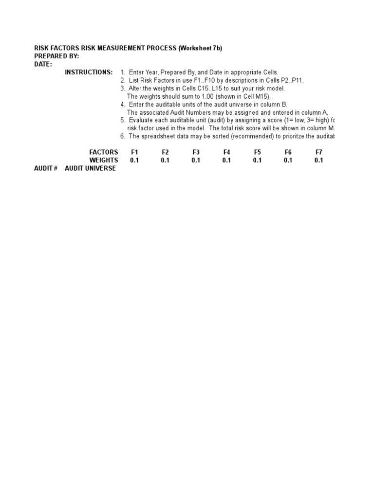 Risk Factors and Assessment Worksheet | PDF | Business Process ...