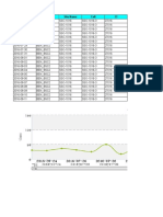 KPI Analysis 20177