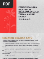 Download Pengembangan Nilai-nilai Keagamaan Anak Taman Kanak-kanak-modul 7 by kenes48 SN342459930 doc pdf