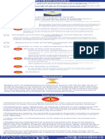 Intampinarea PDF