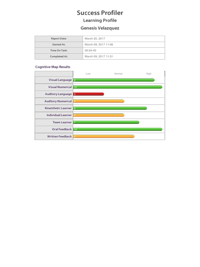 Success Profiler Learning Report | PDF