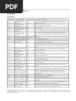 Alphabetization Practice Languages Linguistics