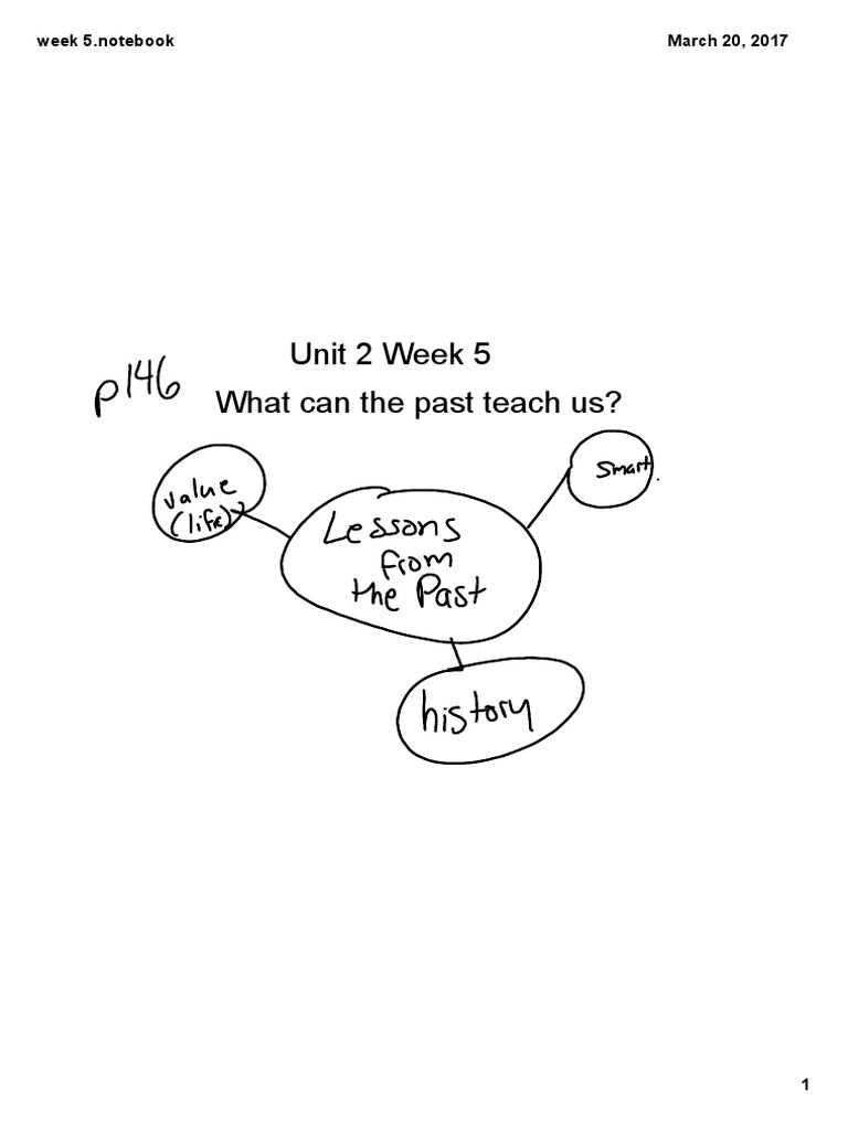 Week 5 | PDF