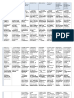 Pica Cuadro Comparativo