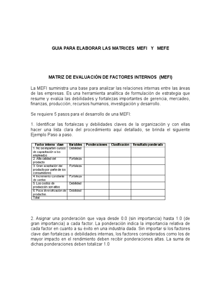 Guia para Elaborar Matriz Mefi y Mefe | PDF | Matriz (Matemáticas ...