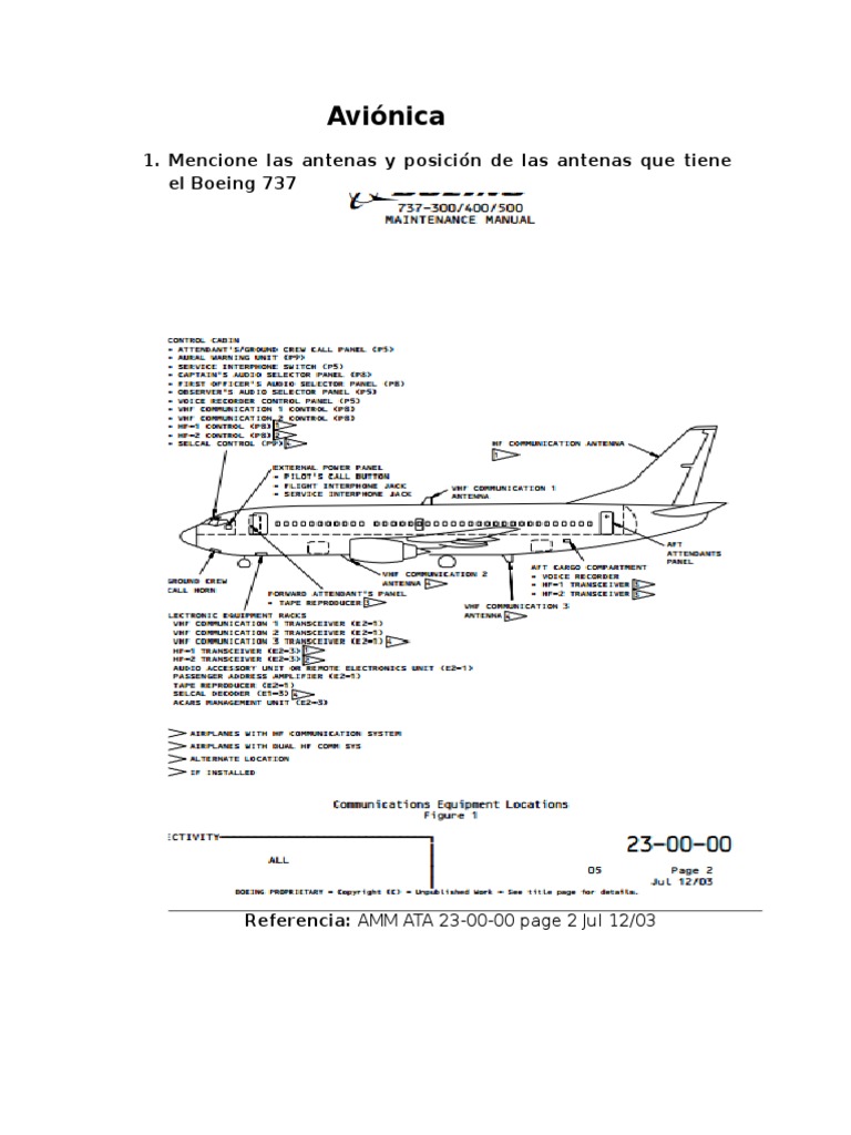 Boeing 737 Antenna and Communication System Procedures | PDF ...