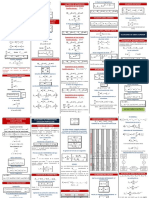 Formulario de Ecuaciones Diferenciales