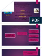 Cuadro Comparativo a Estructura Organizativa Administrativa Central, Estadal y Municipal.