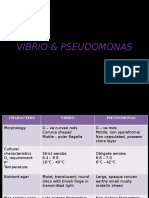 #Vibrio & Pseudomonas#