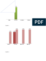 Graficos Arisleyda