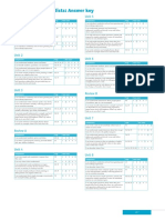 Cef Suggested Targets