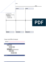 Cause and Effect Diagram: Equipment Process People