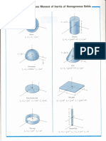 Centroids(Volume)