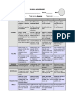 Read Aloud Rubric