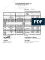 Trends and Technologies ITINERARY