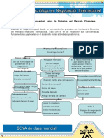 Evidencia 2 Dinamica Del Mercado Financiero