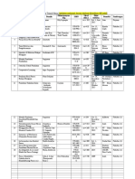 TABEL Daftar Buku Teks PS Untuk Diketik ES