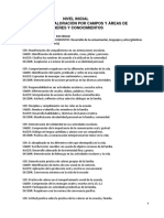 Criterios de valoración por campos y áreas de saberes y conocimientos nivel inicial