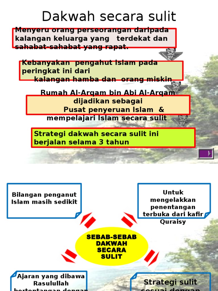 Dakwah Secara Sulit