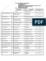 SK Mengajar Dosen Ganjil 2016/2017