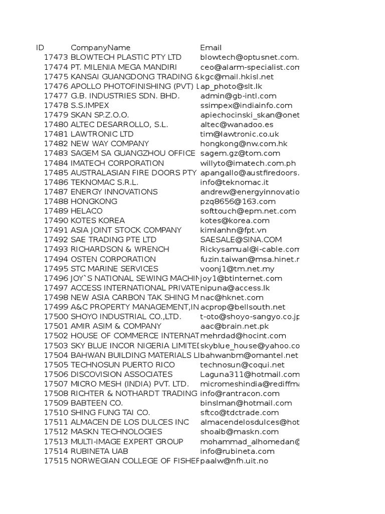 15 | PDF | Leisure | Business