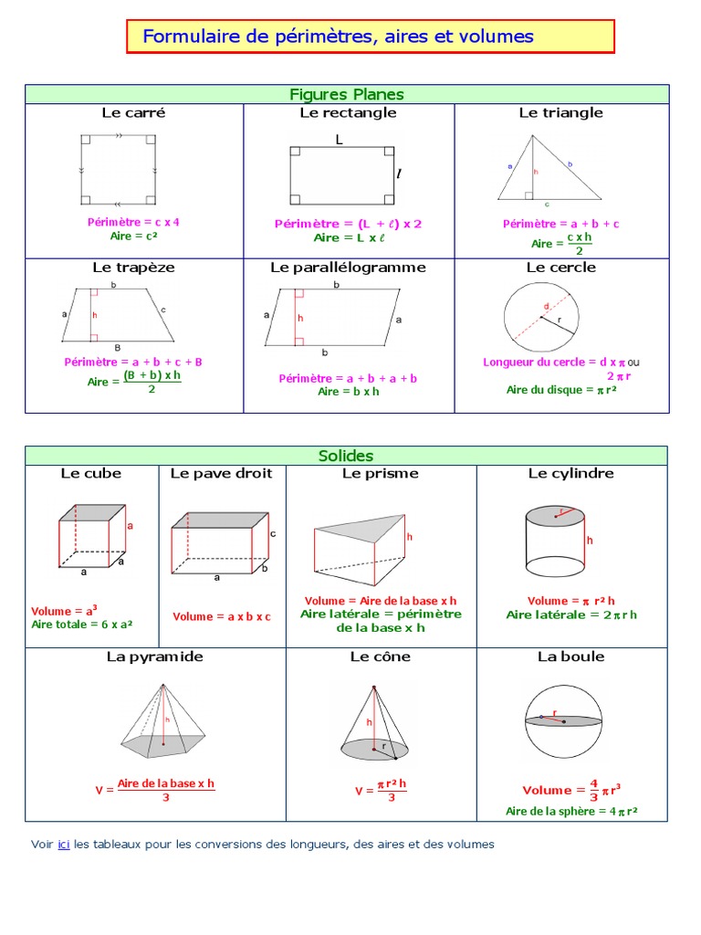 Formulaire De Périmètres Aires Et Volumes Pdf Formule Aire Volume | PDF