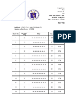 Item Analysis STEM B Ok