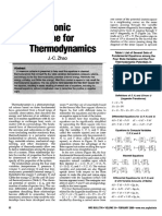 ThermodynamicSquareMnemonic.pdf