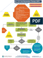 Acute Gastroenteritis (AGE).pdf