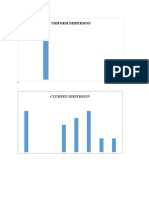 Ecology-Exercise 2 Graphs