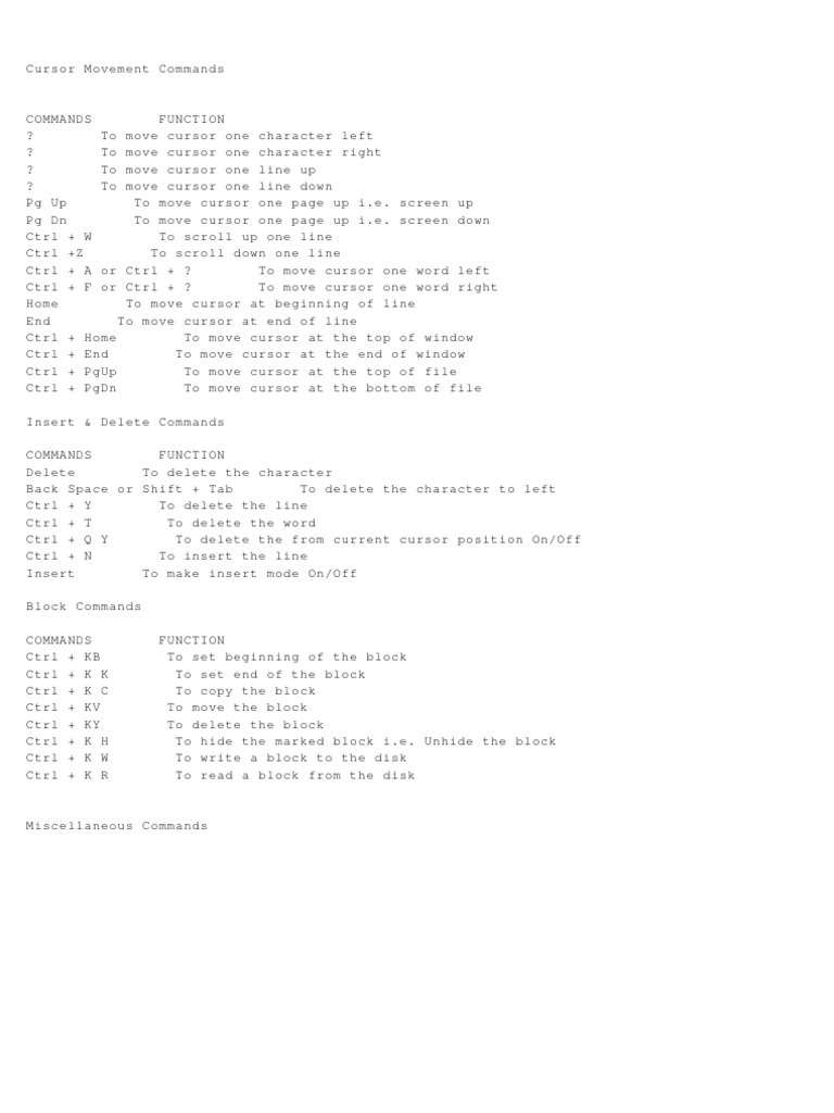 CPU Shortcut | PDF