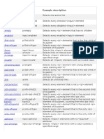 Pseudo Elements & Classes