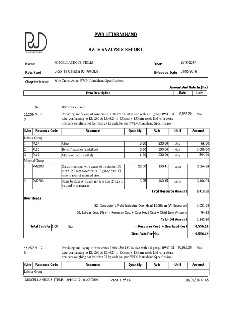schedule of rates pdf Asphalt Track (Rail Transport)