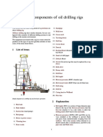 List of Components of Oil Drilling Rigs