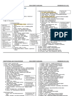 Consti Case Law Memory Aid