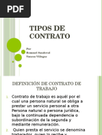 Tipos de Contrato