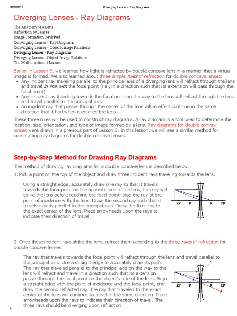 Diverging Lenses Ray Diagrams.pdf Lens (Optics) Refraction