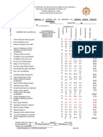 lista de calificaciones 2