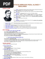 Download  Reviewer Life of Dr Jose Rizal by Ojibwe Unanimes SN34261905 doc pdf