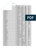 Data Apotek PRB BPJS Kesehatan (Update 2 Januari 2014)