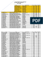 Copy of Eredmenyek II fordulo 2017-1.xls