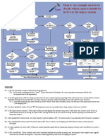 Item 4: An Example On How To Decide Which Reports Should Be in R/3 or The Legacy System