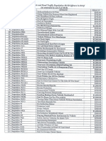 237571104-Offences-Under-the-the-Motor-Vehicles-and-Road-Traffic-Regulations.pdf
